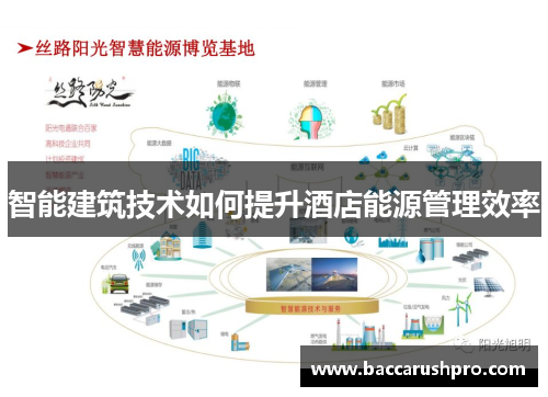 智能建筑技术如何提升酒店能源管理效率